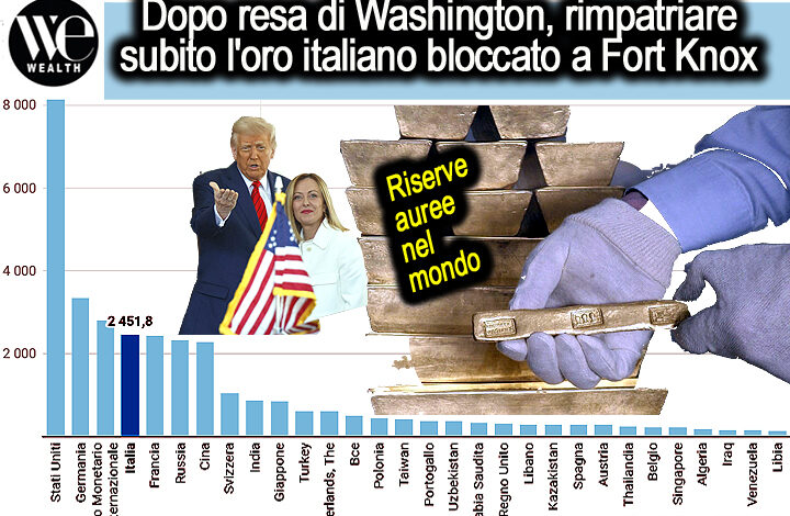 Dopo la resa, riportare subito a  casa l’oro italiano di Fort Knox
