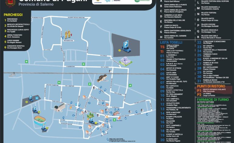 Pagani. Tosello o punto di ristoro in villa  comunale?