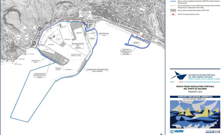 La città di Salerno e i fronti del Porto